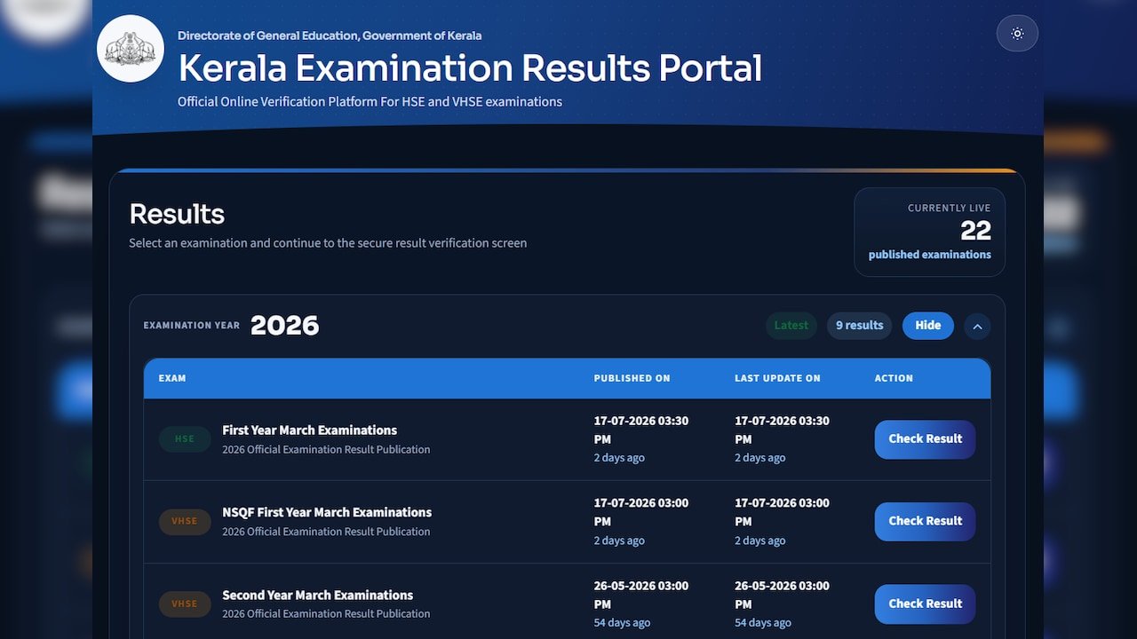 Kerala Plus Two SAY Result 2026 To Be OUT Soon; Check Direct Link And How To Download Memo
