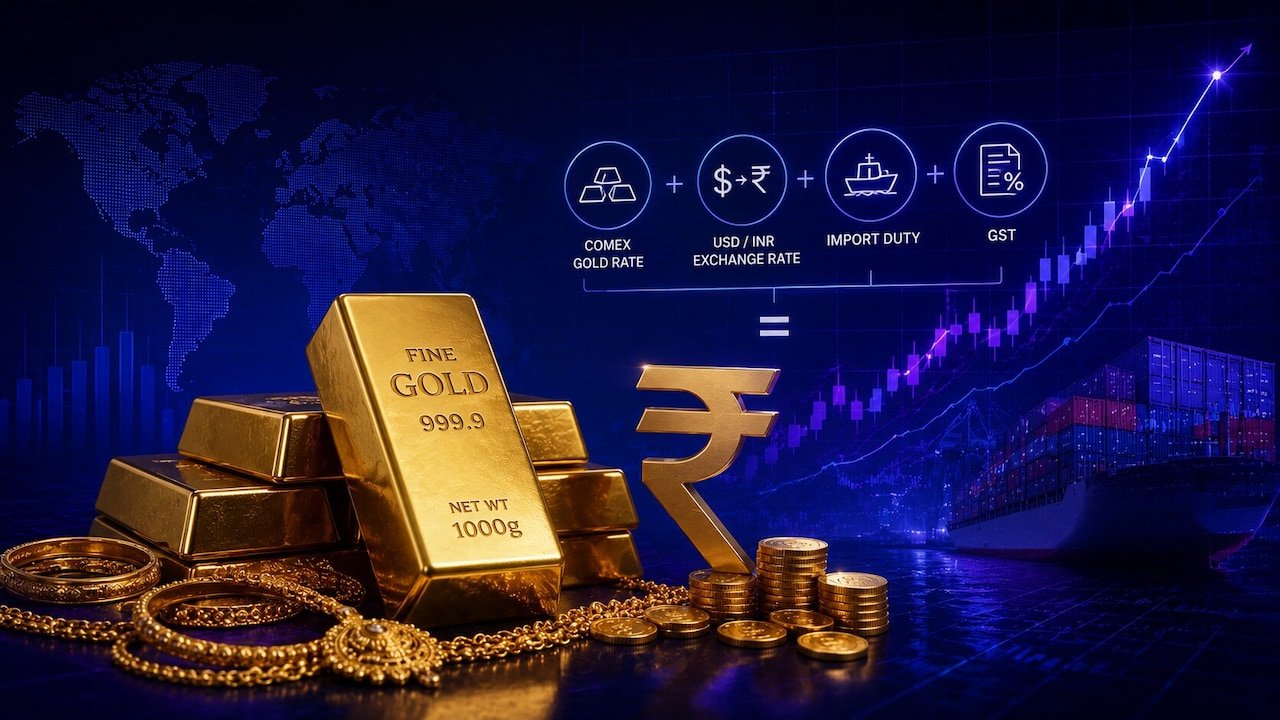 Stop Overpaying For Gold: Decode Your Jeweller's Bill With This Quick COMEX Formula