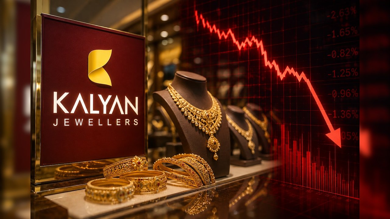 Kalyan Jewellers Shares Fall 3%, Extend Decline After Recent Rally