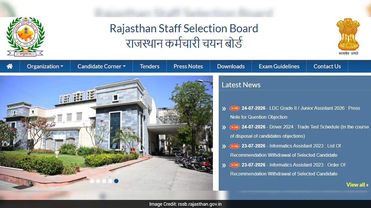 Rajasthan LDC Answer Key 2026 Out: Download Official PDF And Check Objection Process