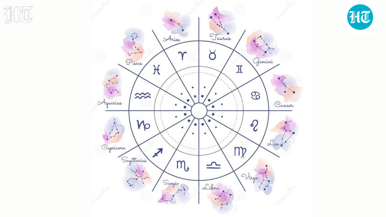 July 26, Birthday Horoscope: Here's what the tarot cards have in store for you