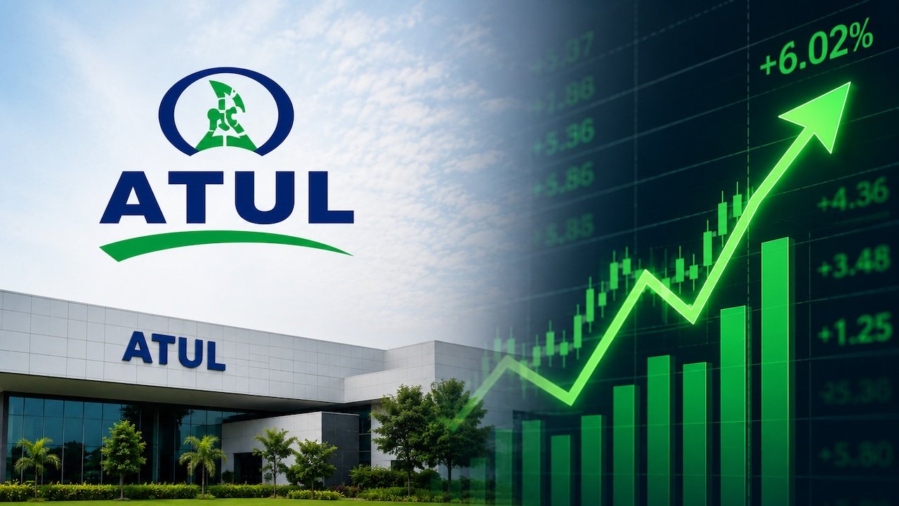 Atul Shares Extend Gains, Rise 4% After Sharp Improvement In Q1 Performance
