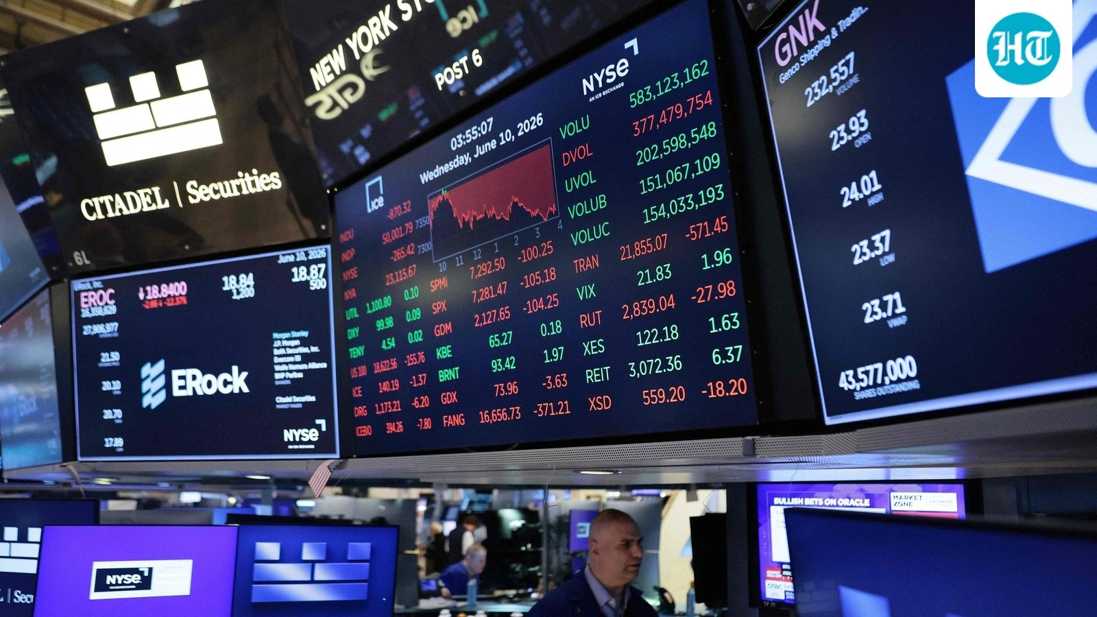 Will AI spending sink the S&P 500? Microsoft, Meta and Amazon earnings hold the answer