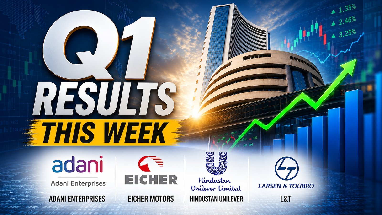 Upcoming Q1 Results: Suzlon, L&T, Adani Enterprises, Asian Paints, Eicher Motors And More