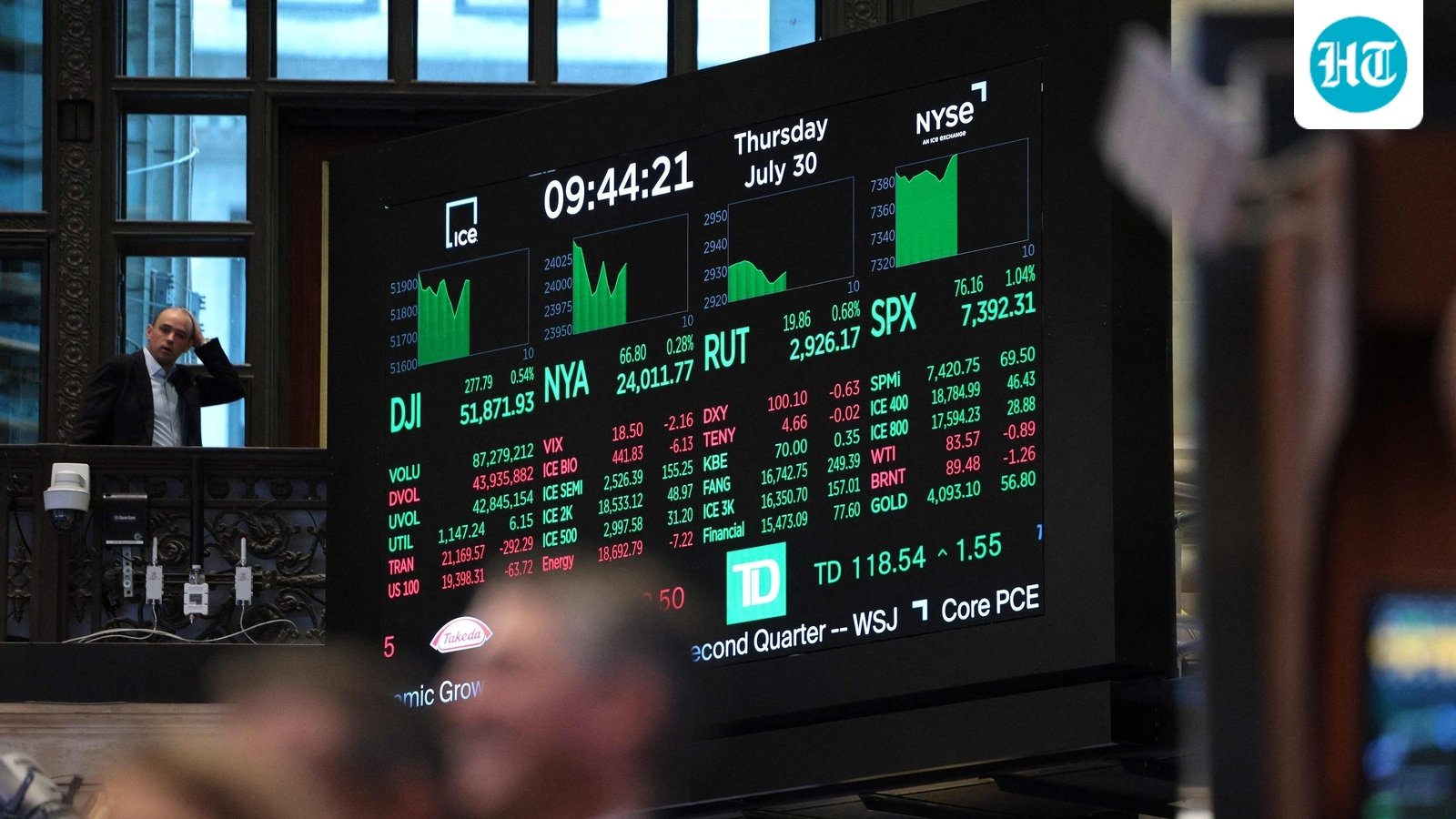 2026 midterm elections could be a turning point for the US stock market: What investors should know