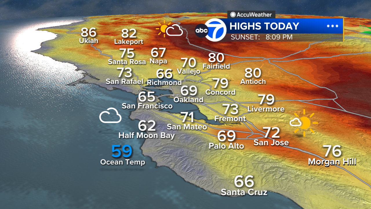 AccuWeather Forecast: Coolest day of the week with cloudy morning, partly sunny afternoon