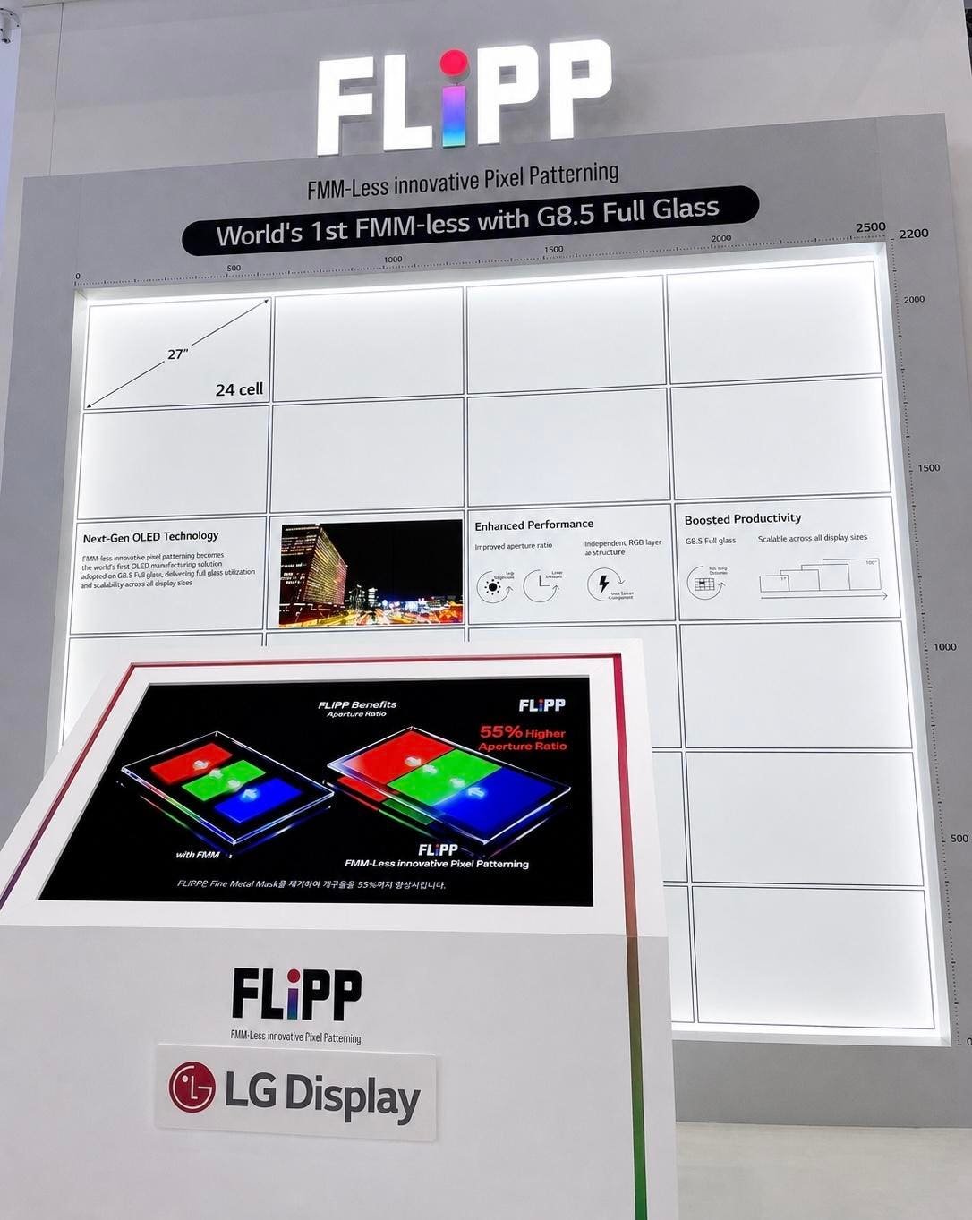 LG Display Develops New OLED Panels With More Brightness And Longer Lifespans