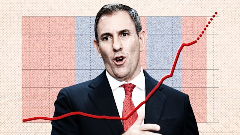 Reining in debt and deficit requires fortitude, not platitudes