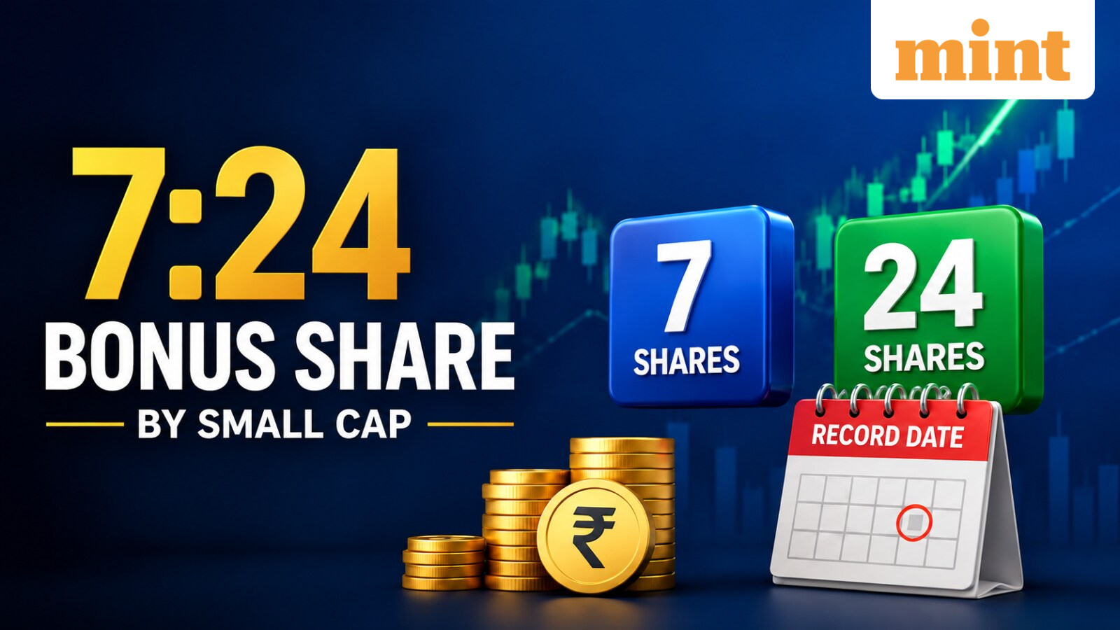 7:24 bonus share by small cap - Record date soon | Check expected trading date