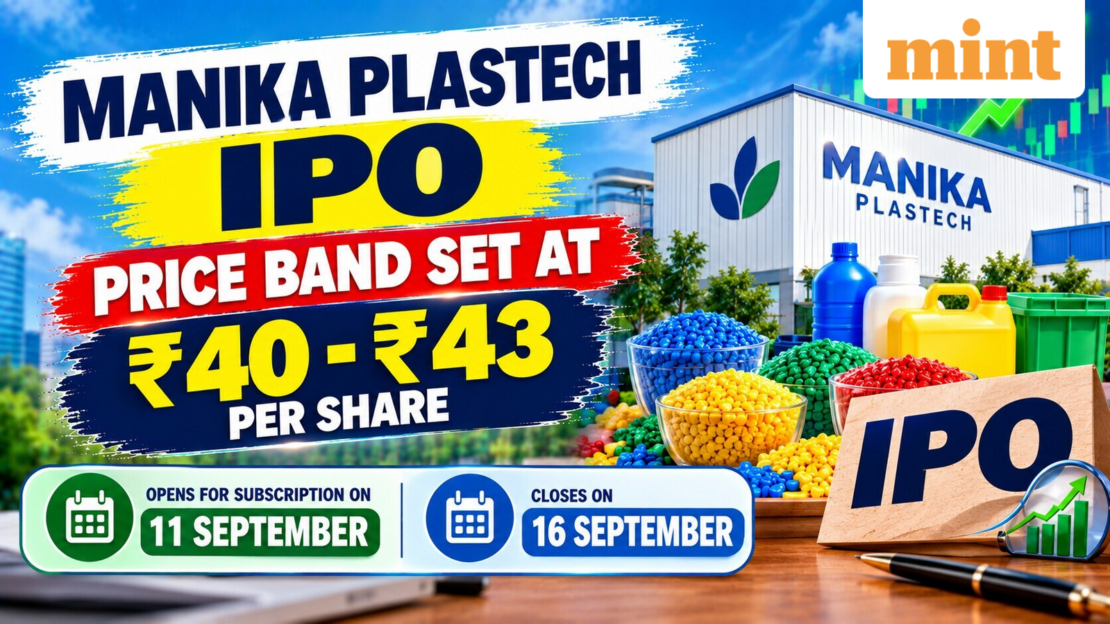 Manika Plastech IPO price band set at  ₹40- ₹43 per share. Check date, size, & other key details