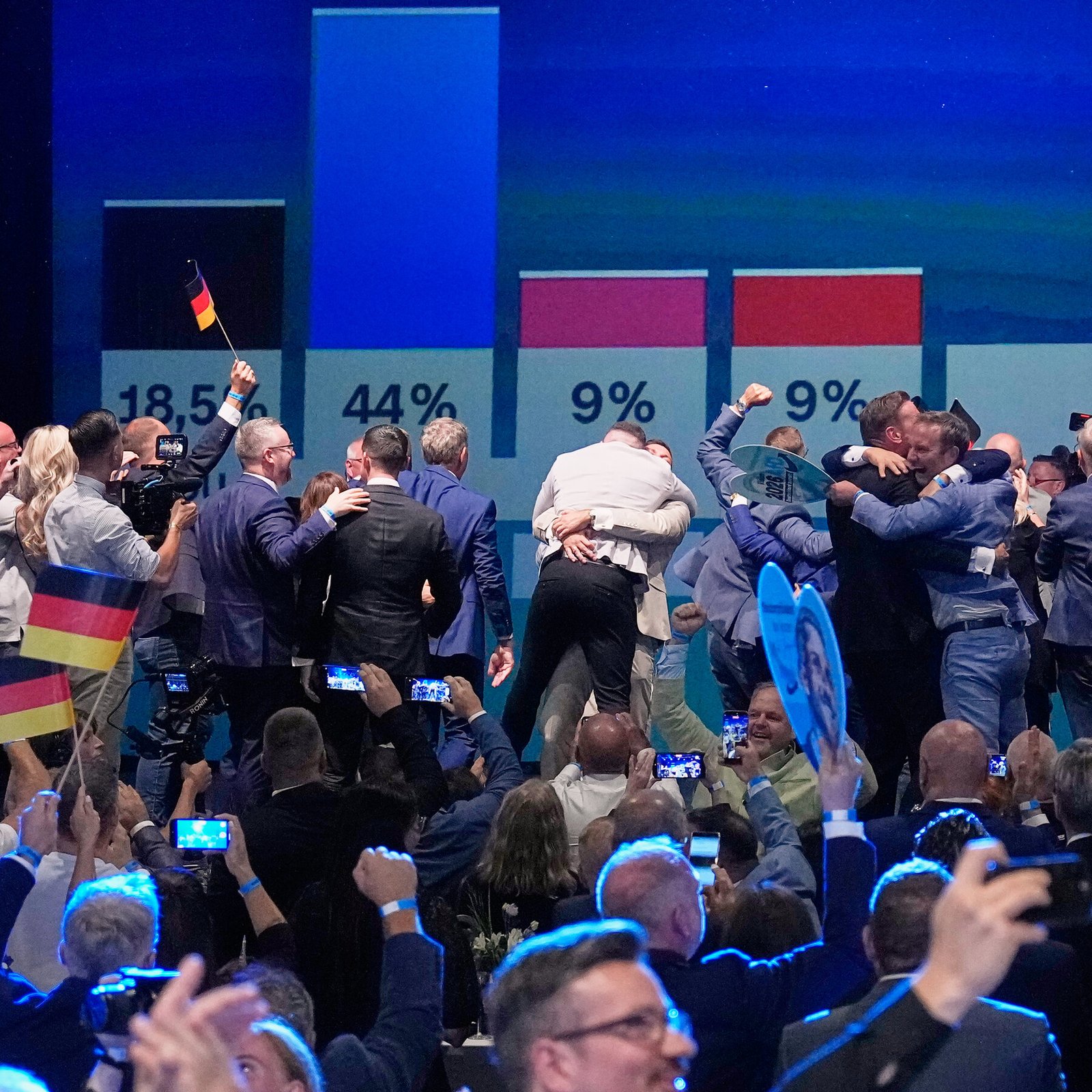 Germany’s AfD Could Win Its First State Government. Here’s What to Know.
