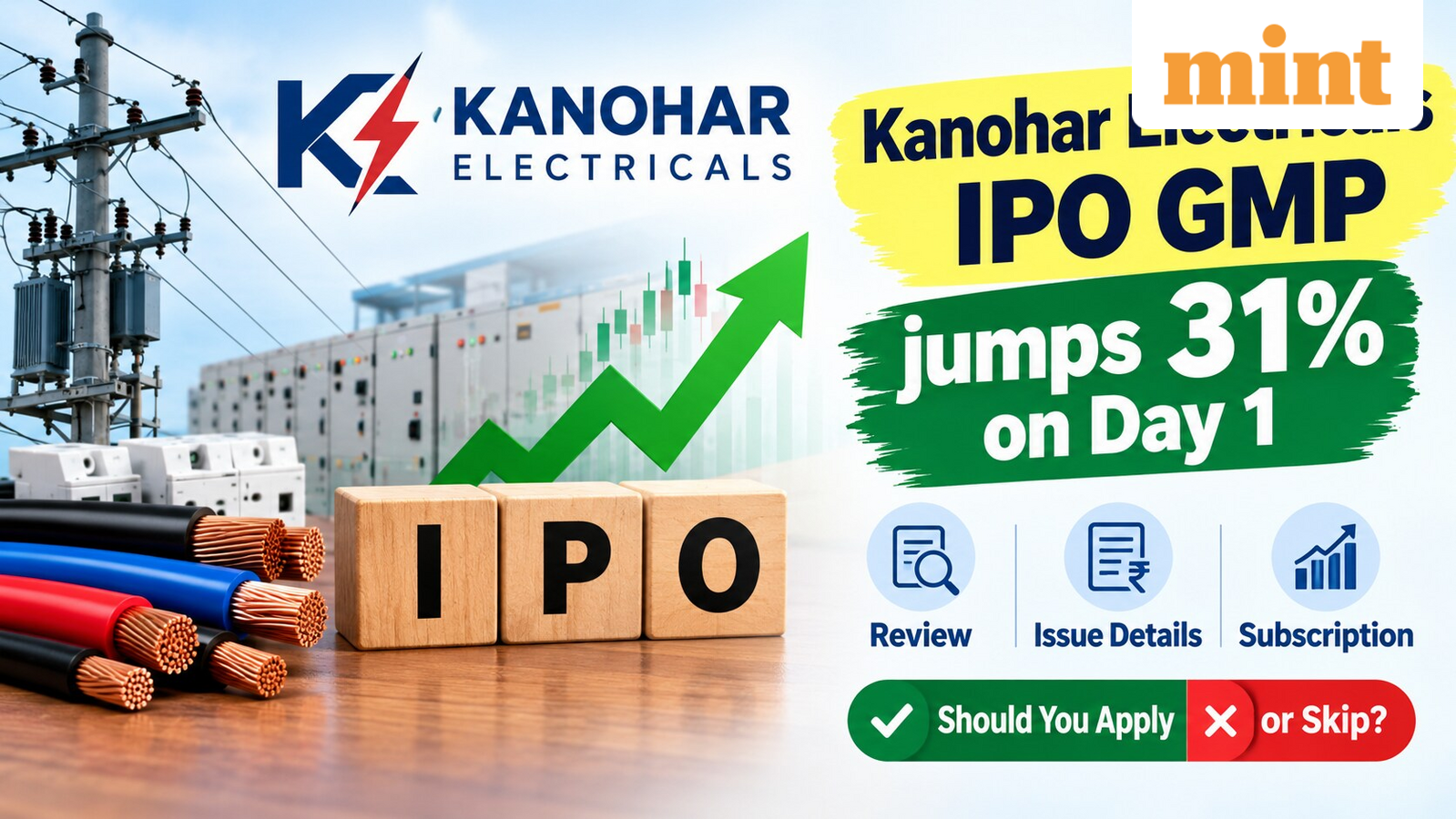 Kanohar Electricals IPO GMP jumps 31% on Day 1. Check review, issue details, subscription. Should you apply or skip?