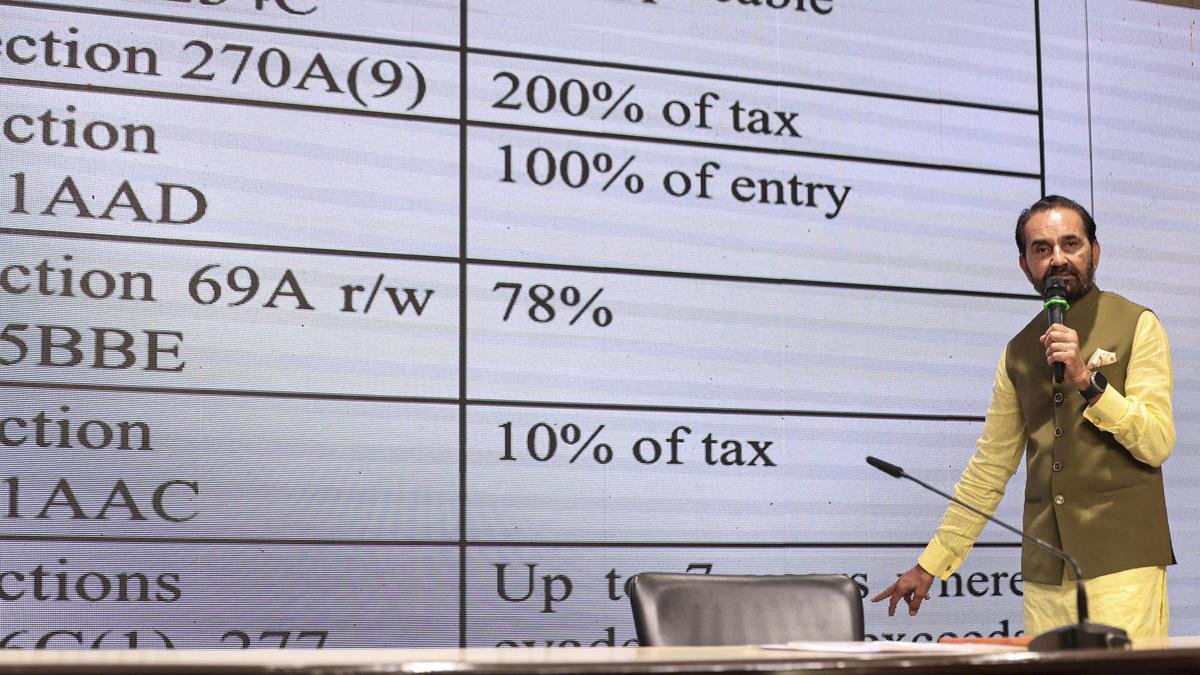 Congress alleges ₹10,000 crore tax evasion through unregistered political parties, seeks JPC